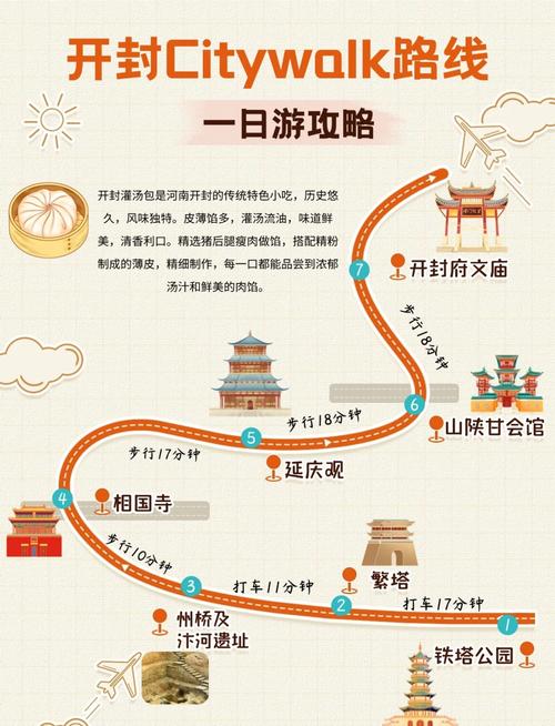 开封自由行路线怎么选？-第1张图片-星月文旅