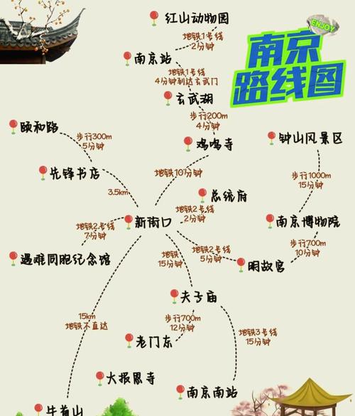 南京周边自驾一日游，哪些景点最值得去？-第1张图片-星月文旅