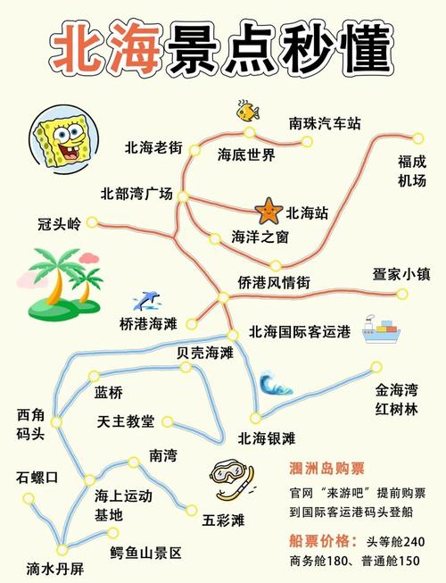 北海自助游攻略,精华路线、避坑指南有哪些?-第1张图片-星月文旅 北海自助游攻略,精华路线、避坑指南有哪些?-第1张图片-星月文旅