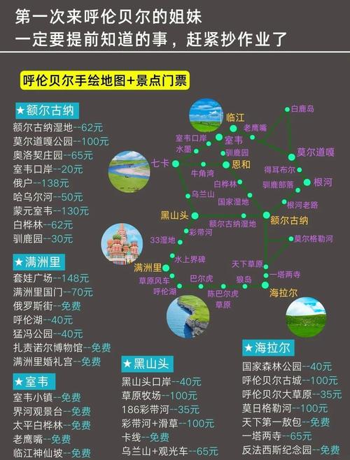 呼伦贝尔草原自由行怎么规划？-第3张图片-星月文旅