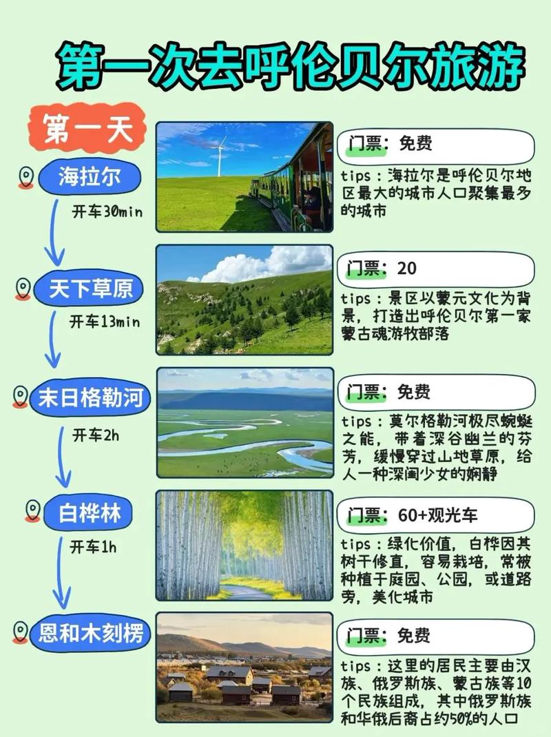 呼伦贝尔草原自由行怎么规划？-第1张图片-星月文旅