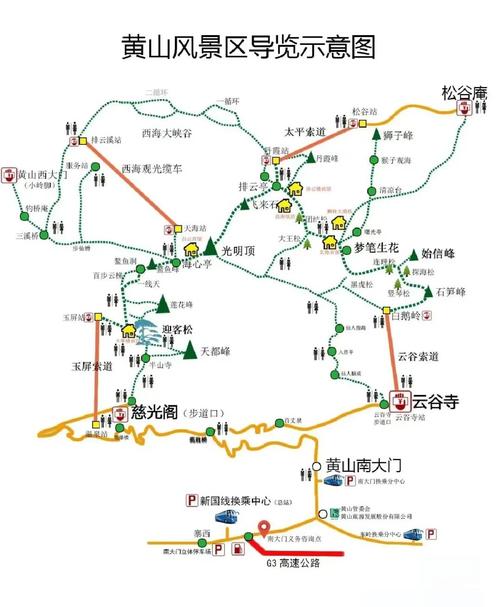 北京到黄山自驾游，沿途有哪些必打卡景点？-第1张图片-星月文旅