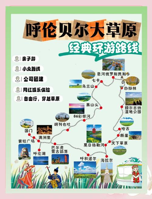 呼和浩特到呼伦贝尔怎么玩最省心？-第1张图片-星月文旅