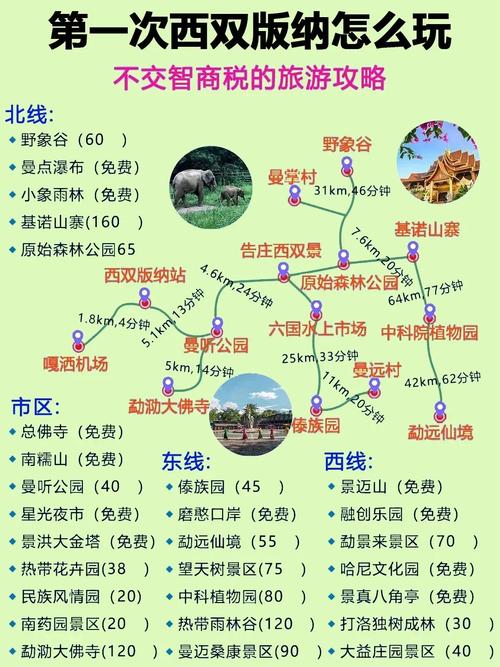 长春到西双版纳自驾游路线怎么规划？-第2张图片-星月文旅