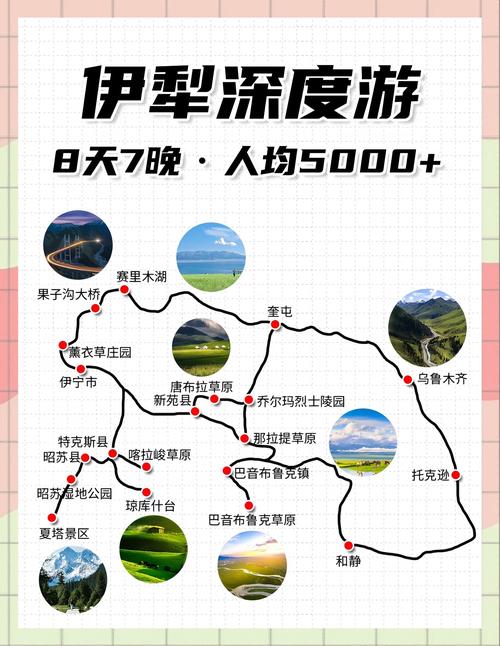 乌鲁木齐出发去伊犁旅游攻略-第2张图片-星月文旅