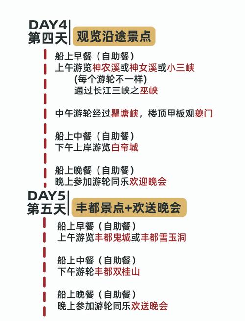 重庆到宜昌三峡游轮怎么选？-第1张图片-星月文旅