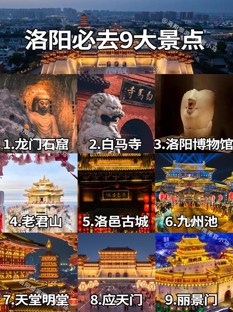 洛阳旅游前十名，哪些景点最值得去？-第1张图片-星月文旅