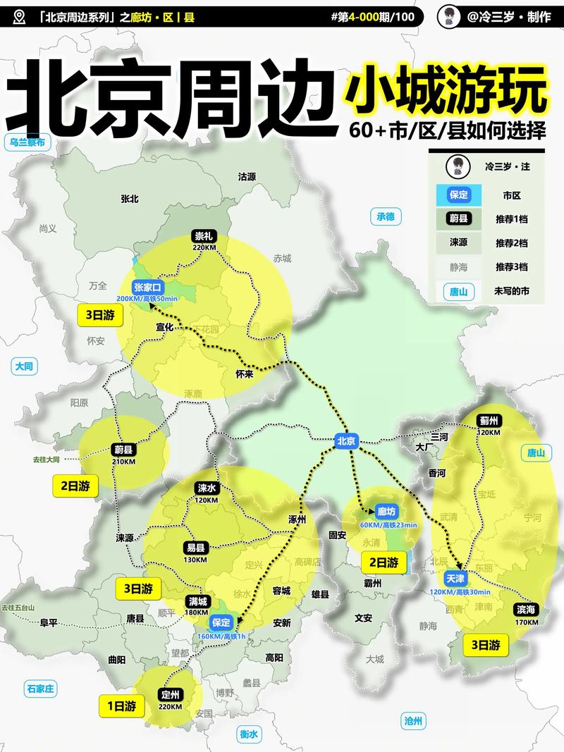 北京周边200公里自驾游,有哪些宝藏路线?-第2张图片-星月文旅 北京周边200公里自驾游,有哪些宝藏路线?-第2张图片-星月文旅