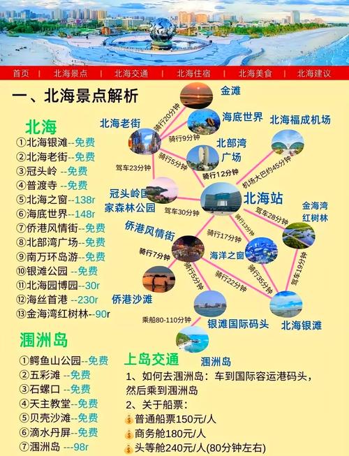 桂林北海自由行怎么规划最省心？-第3张图片-星月文旅
