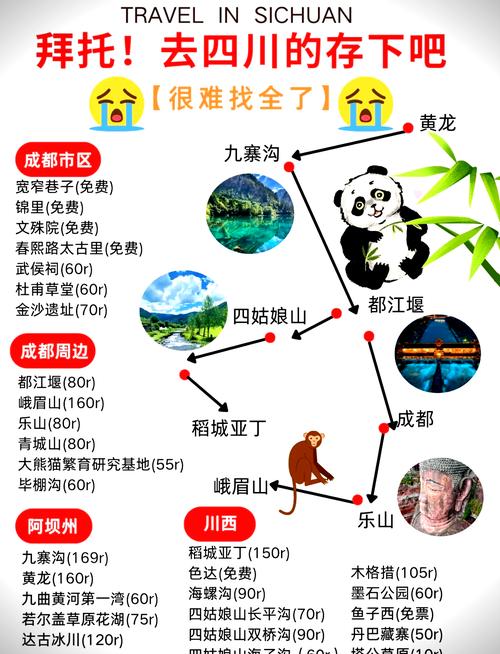 四川7天自由行，经典路线怎么安排？-第2张图片-星月文旅