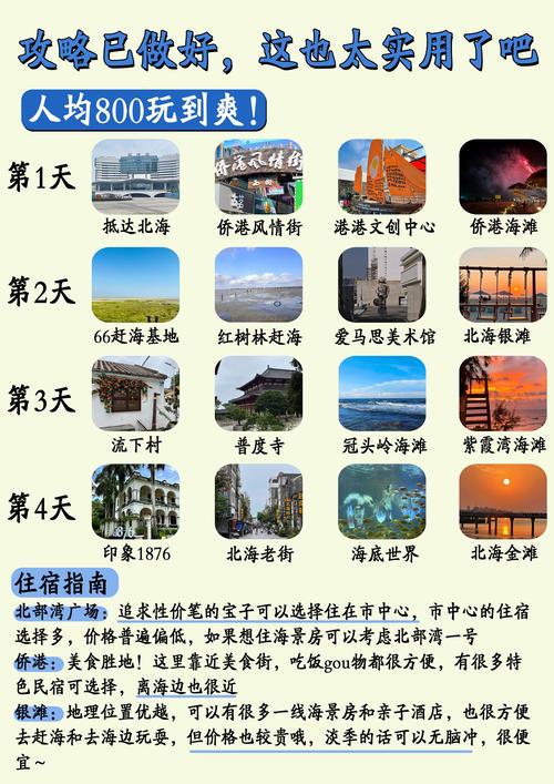 德阳到北海自驾游费用多少?-第1张图片-星月文旅 德阳到北海自驾游费用多少?-第1张图片-星月文旅