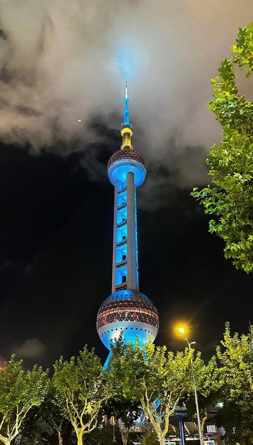 上海有哪些必打卡景点值得一去？-第1张图片-星月文旅