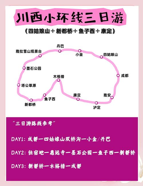 成都到长沙自驾游路线怎么选？-第1张图片-星月文旅