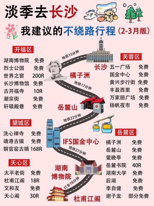 成都到长沙自驾游路线怎么选？-第3张图片-星月文旅