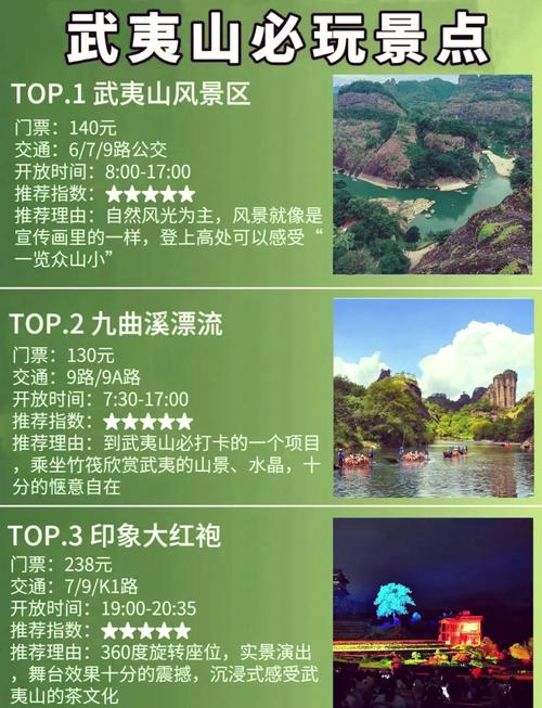 武夷山三日游人均费用多少？-第1张图片-星月文旅