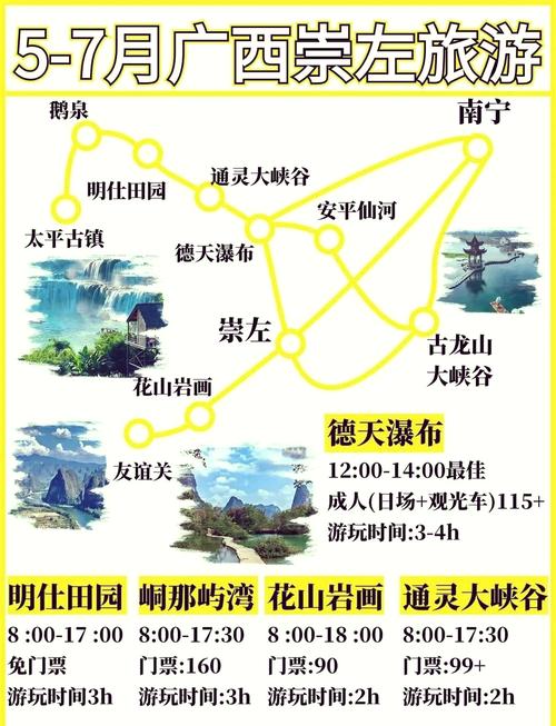 崇左自由行怎么玩？攻略看这里！-第1张图片-星月文旅