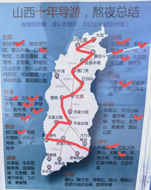 包头到山西自驾游，哪条线路最经典？-第2张图片-星月文旅