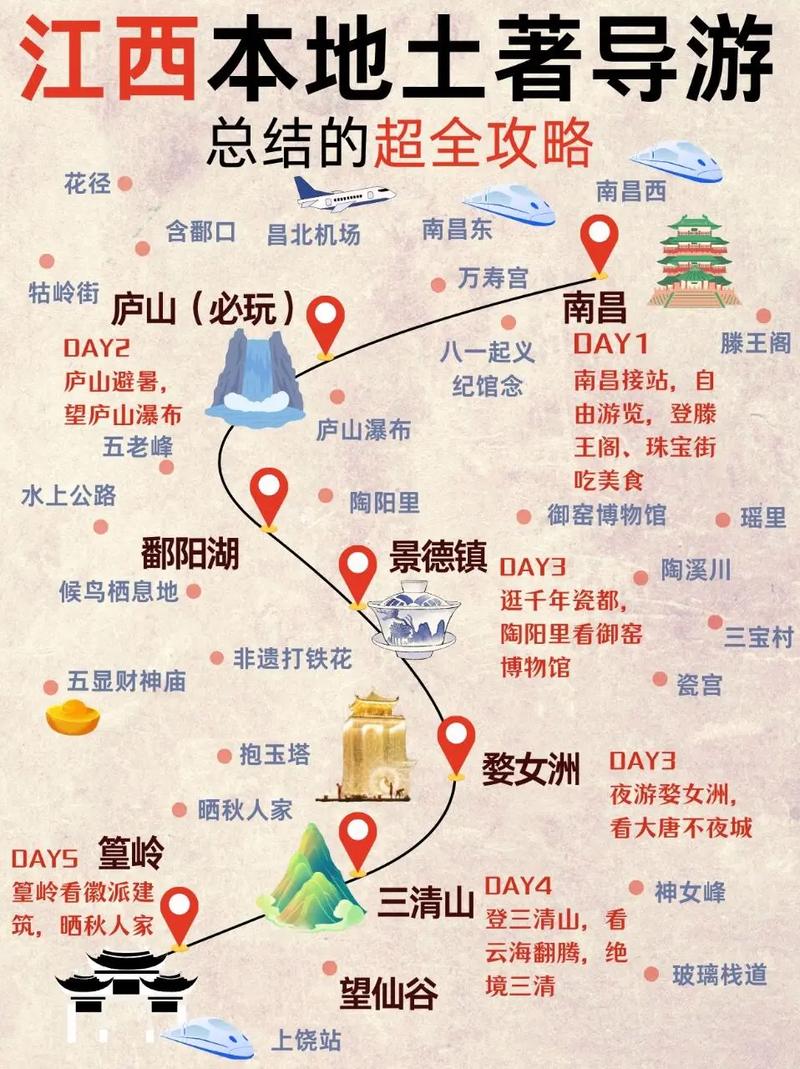 江西婺源旅游攻略自由行路线-第3张图片-星月文旅