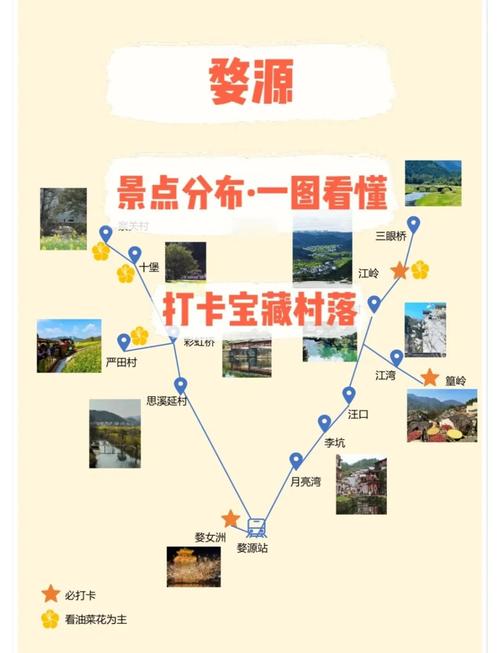 江西婺源旅游攻略自由行路线-第2张图片-星月文旅