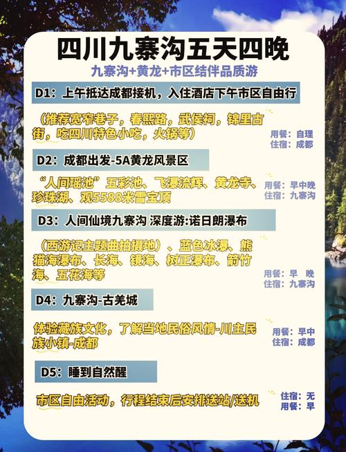 成都旅游攻略与费用多少？-第2张图片-星月文旅