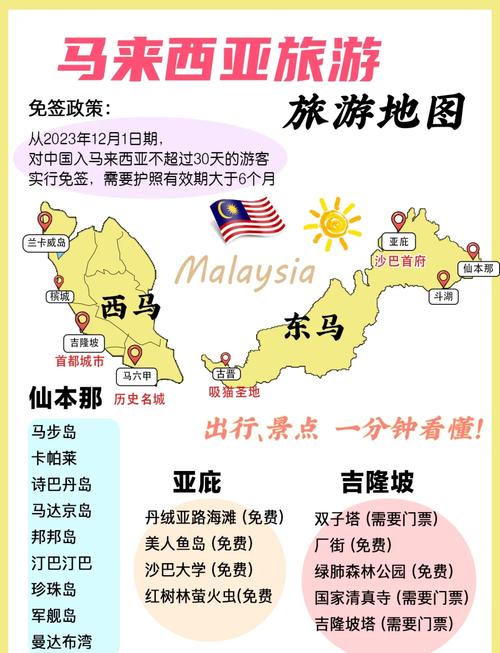 马来西亚旅游攻略自由行攻略-第1张图片-星月文旅