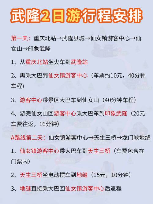 重庆武隆旅游景点门票价格是多少？-第2张图片-星月文旅