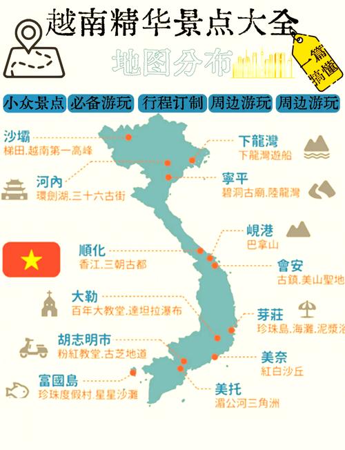 danang越南旅游攻略-第1张图片-星月文旅