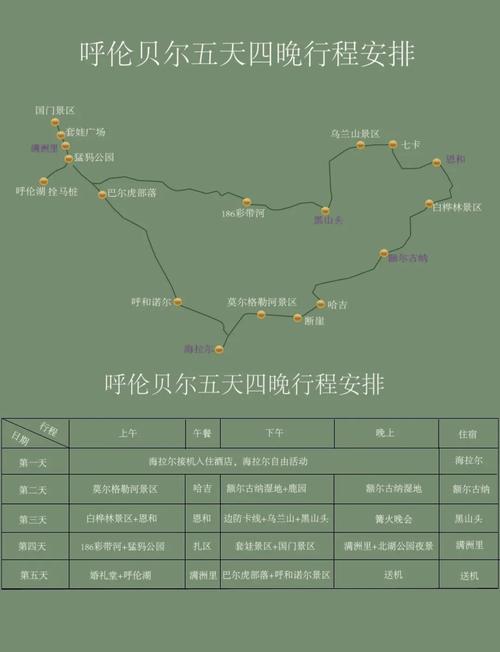 内蒙古自驾游五条线路，哪条最值得走？-第1张图片-星月文旅