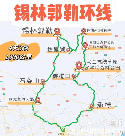 锡林郭勒大草原自驾游路线-第1张图片-星月文旅