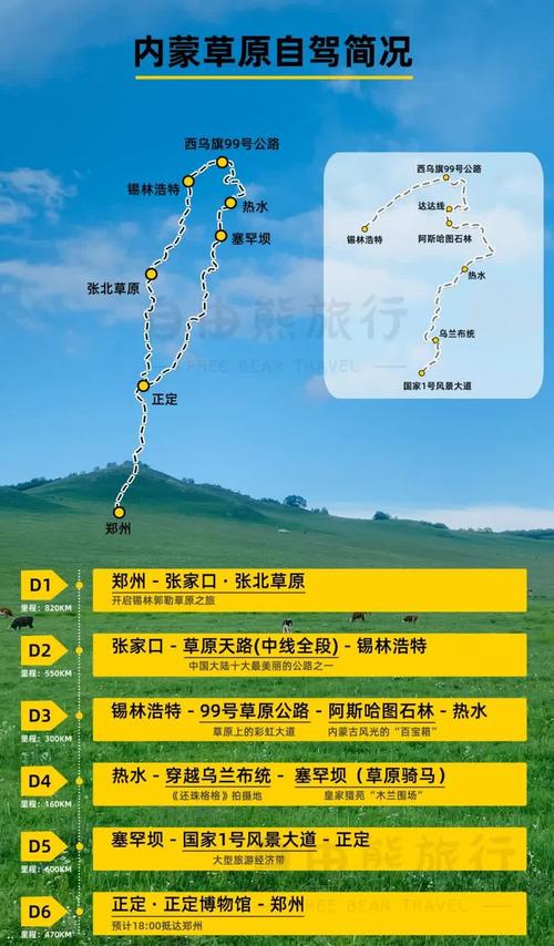 锡林郭勒大草原自驾游路线-第2张图片-星月文旅