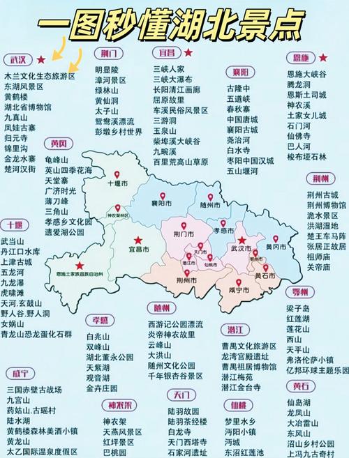 湖北省周边省份旅游景点大全-第2张图片-星月文旅