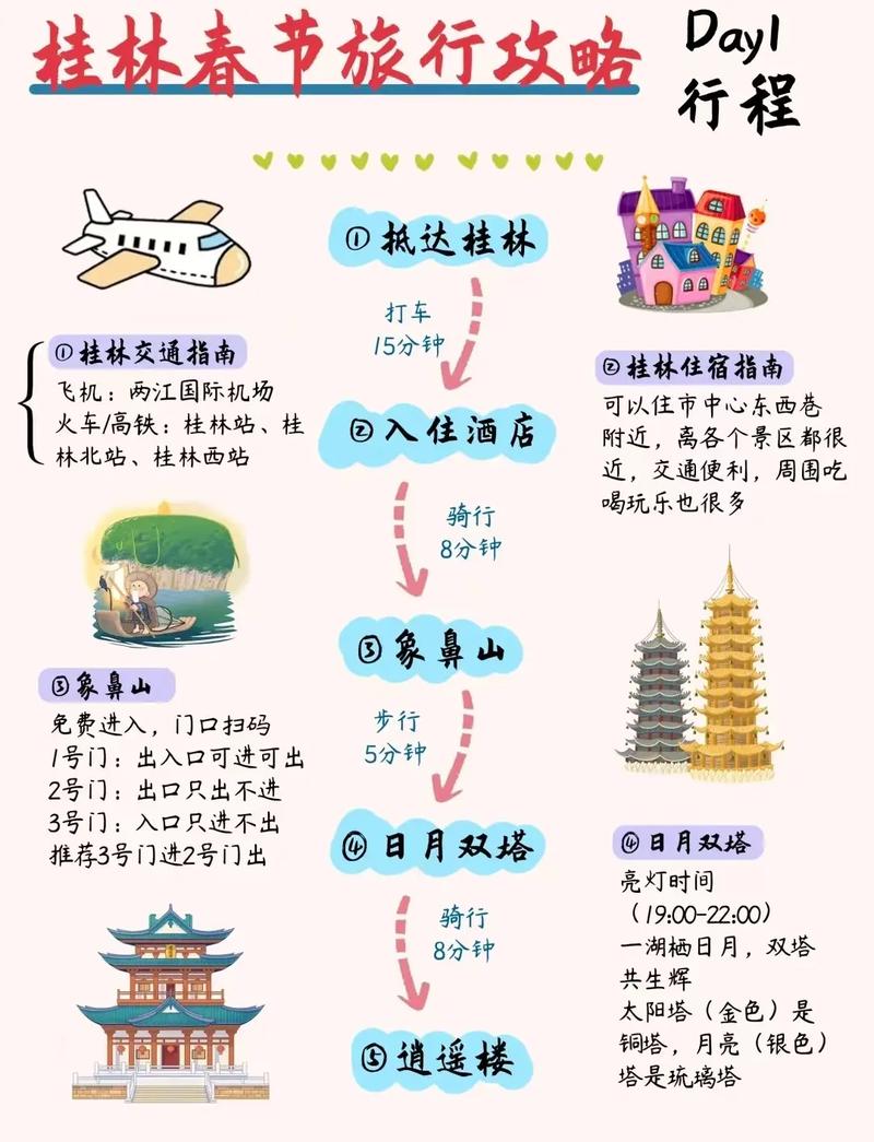桂林2025春节旅游攻略-第2张图片-星月文旅