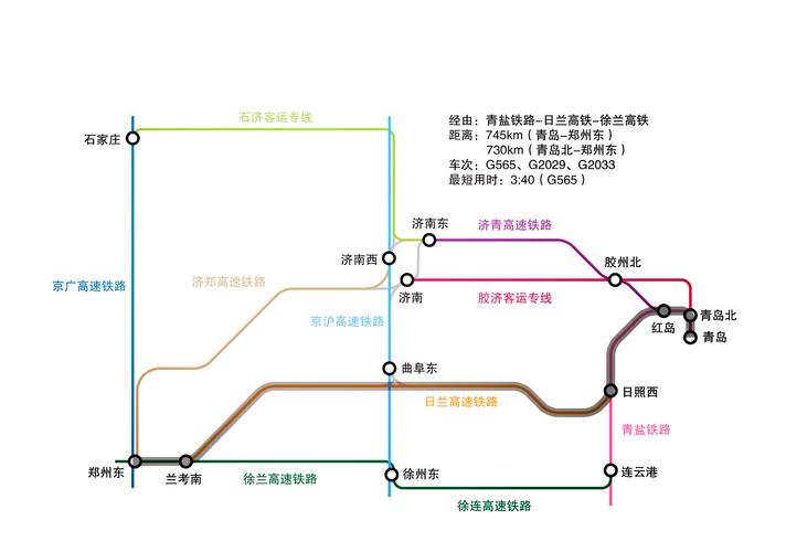 郑州到青岛自驾游旅游攻略-第3张图片-星月文旅