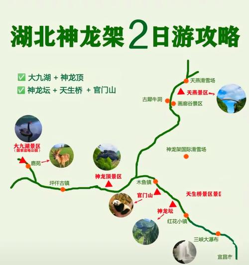 湖北神农架旅游攻略自驾游-第3张图片-星月文旅