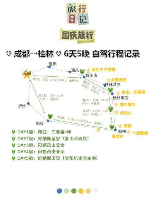 成都到桂林旅游自由行攻略-第2张图片-星月文旅