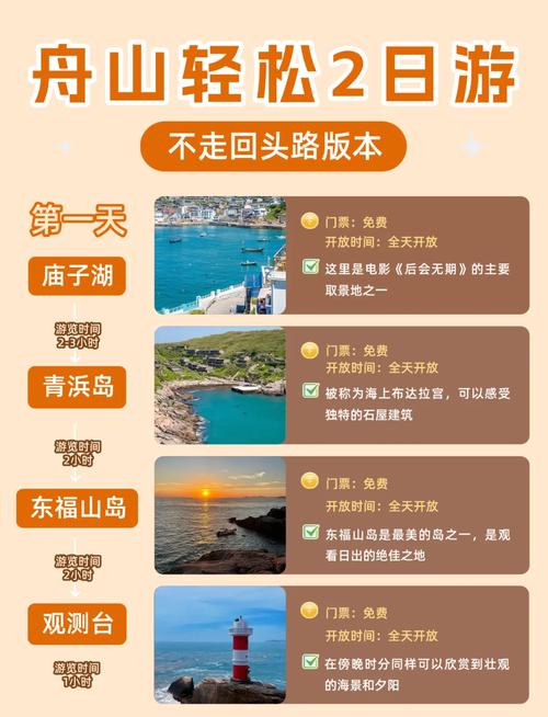 舟山旅游攻略二日游自驾游-第1张图片-星月文旅 舟山旅游攻略二日游自驾游-第1张图片-星月文旅