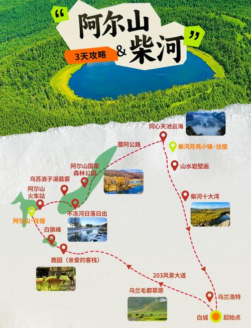 沈阳到阿尔山自驾路线怎么走最顺？-第3张图片-星月文旅