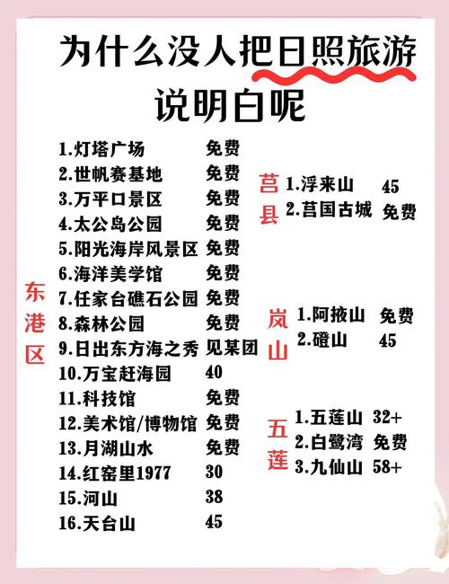 日照旅游住宿怎么选？景点攻略有哪些？-第1张图片-星月文旅