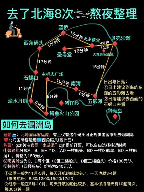 广州到北海自驾游，沿途有哪些必打卡景点？-第1张图片-星月文旅