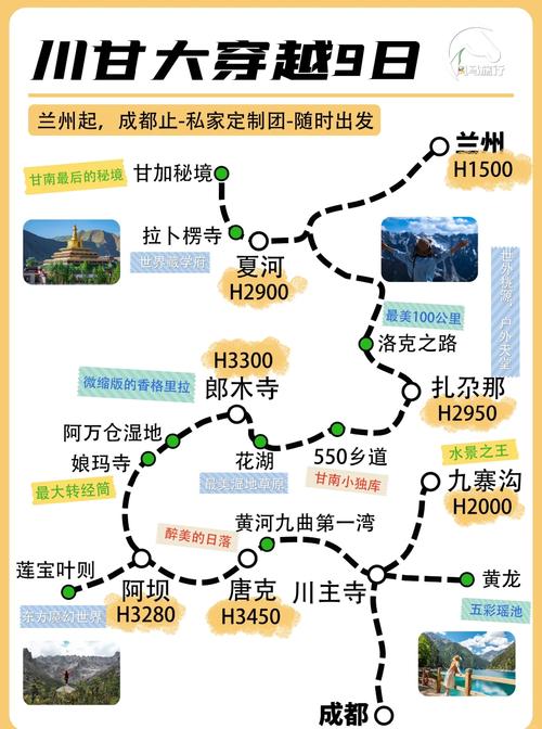 甘肃到成都自驾游路线怎么选？-第2张图片-星月文旅