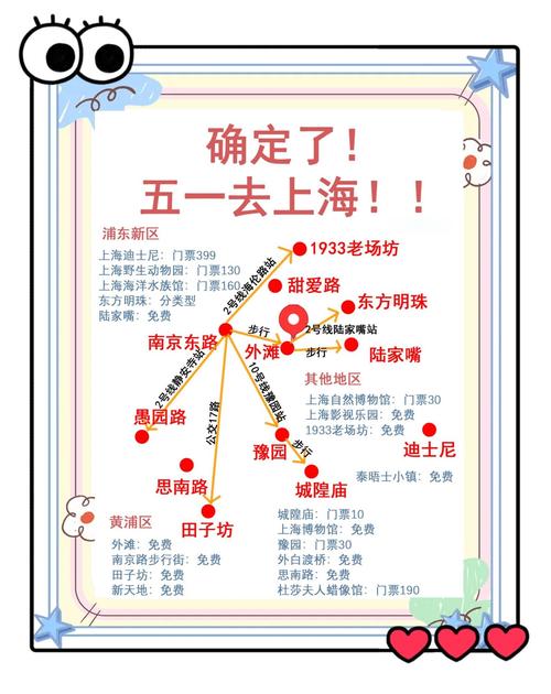 上海五日游人均预算多少?-第1张图片-星月文旅 上海五日游人均预算多少?-第1张图片-星月文旅