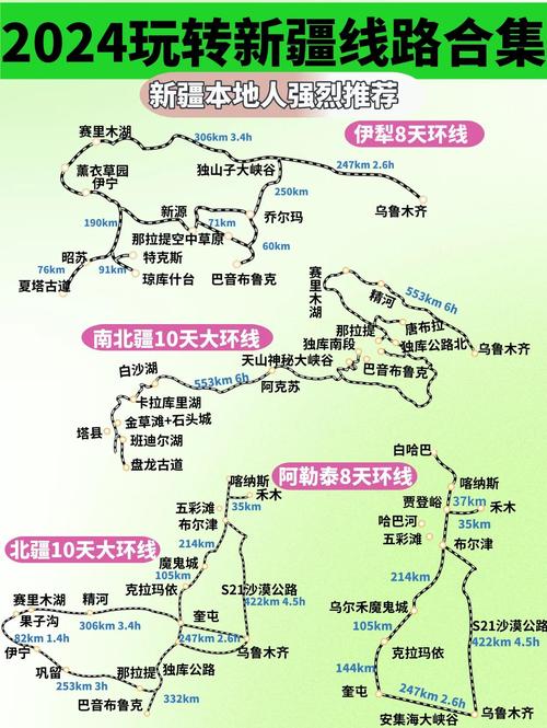 哈密到乌鲁木齐自驾游路线-第3张图片-星月文旅