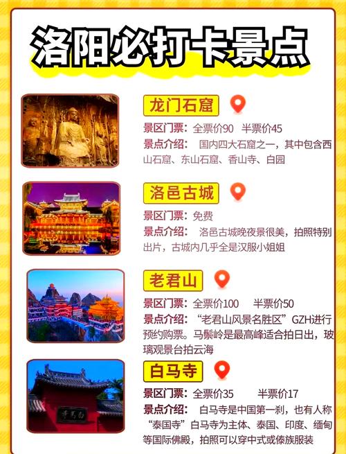 徐州到洛阳自驾沿途旅游景点-第1张图片-星月文旅