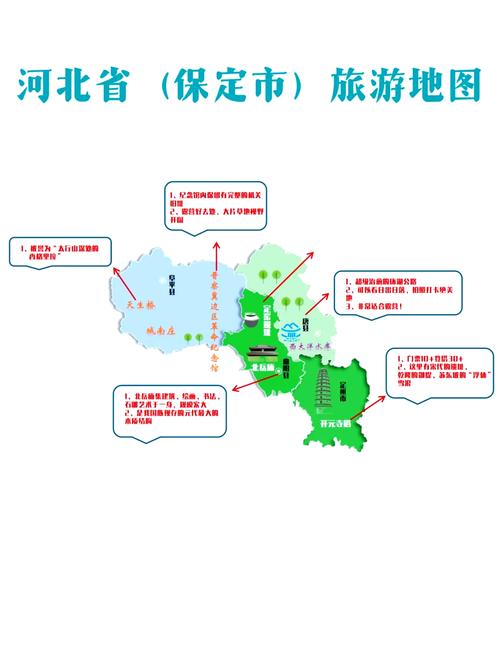 保定到山东自驾游哪条路线最优?-第1张图片-星月文旅 保定到山东自驾游哪条路线最优?-第1张图片-星月文旅