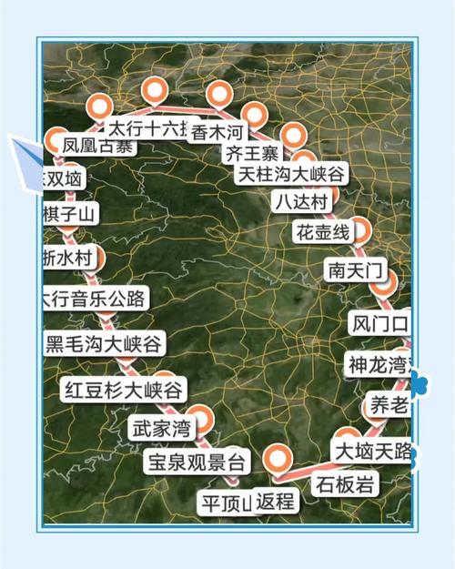 北京南太行自驾游最佳路线怎么选？-第3张图片-星月文旅