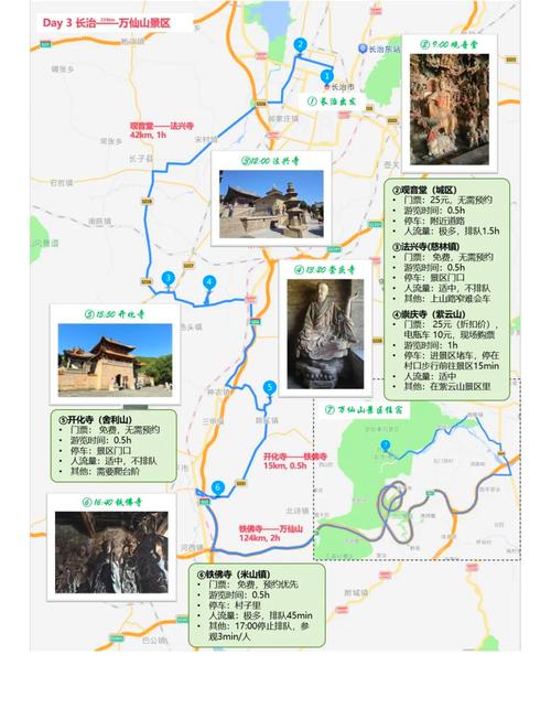 北京南太行自驾游最佳路线怎么选？-第1张图片-星月文旅