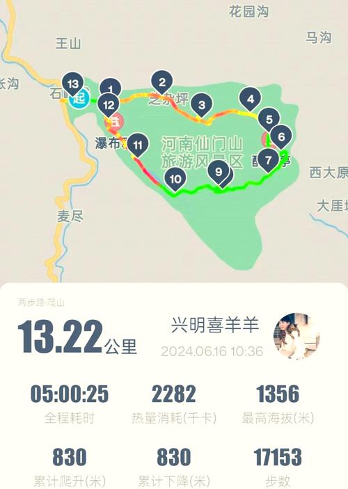 三门峡一日游路线怎么安排最合理？-第1张图片-星月文旅