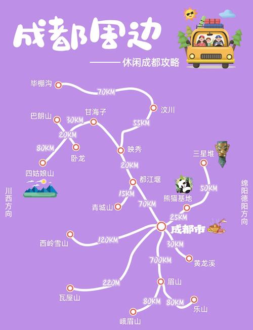 成都周边适合自驾游的地方-第3张图片-星月文旅