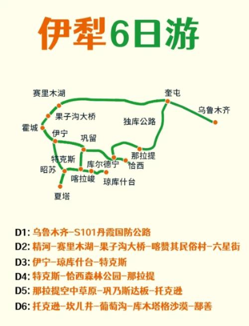 乌鲁木齐到伊犁自驾游攻略有哪些必去景点?-第3张图片-星月文旅 乌鲁木齐到伊犁自驾游攻略有哪些必去景点?-第3张图片-星月文旅