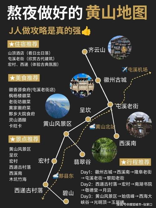 黄山二日游花费多少？-第3张图片-星月文旅